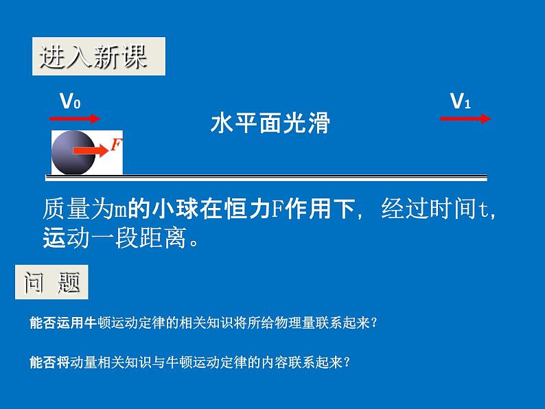 人教版(2019)高中物理选择性必修一1.2《动量定理》课件06