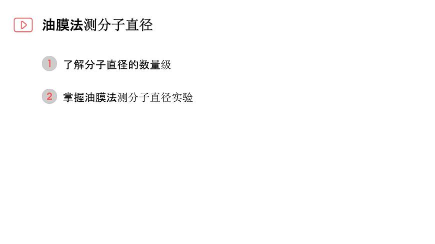 人教版(2019)高中物理選擇性必修三課件 1.2《實(shí)驗(yàn):用油膜法估測(cè)油酸分子的大小》第5頁