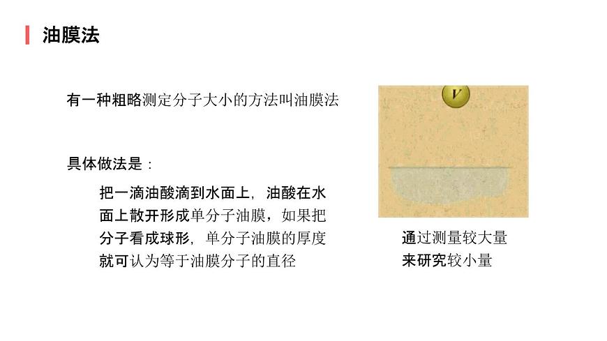 人教版(2019)高中物理選擇性必修三課件 1.2《實(shí)驗(yàn):用油膜法估測(cè)油酸分子的大小》第7頁