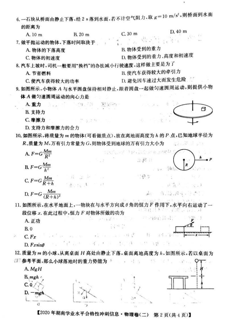 2020-2021学年湖南省高二普通高中学业水平合格性测试冲刺信息卷二物理试题（PDF版）02