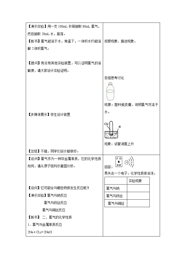 高中化学苏教版必修第一册:3.1.2+氯气的性质及应用(课件+教案)03