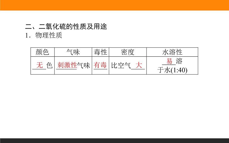 高中化学苏教版必修第一册:4.1.1+二氧化硫的性质和应用(课件+教案)04