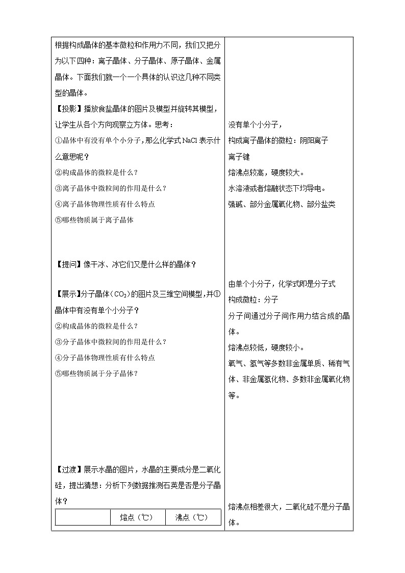 蘇教版高中化學(xué)必修一教案：5.3.2+晶體+非晶體（2）+Word版含解析第2頁