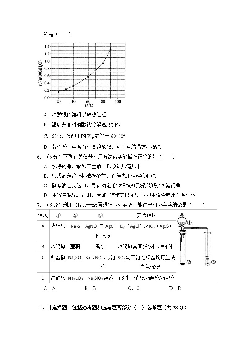 2014年全国统一高考化学试卷（新课标ⅰ）（含解析版）02