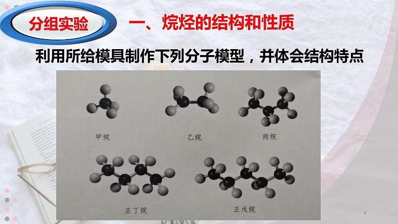 2.1.1 烷烃(1)【备课堂】-【上好课】2020-2021学年高二化学下学期同步备课系列(人教版2019选择性必修3)课件PPT第4页