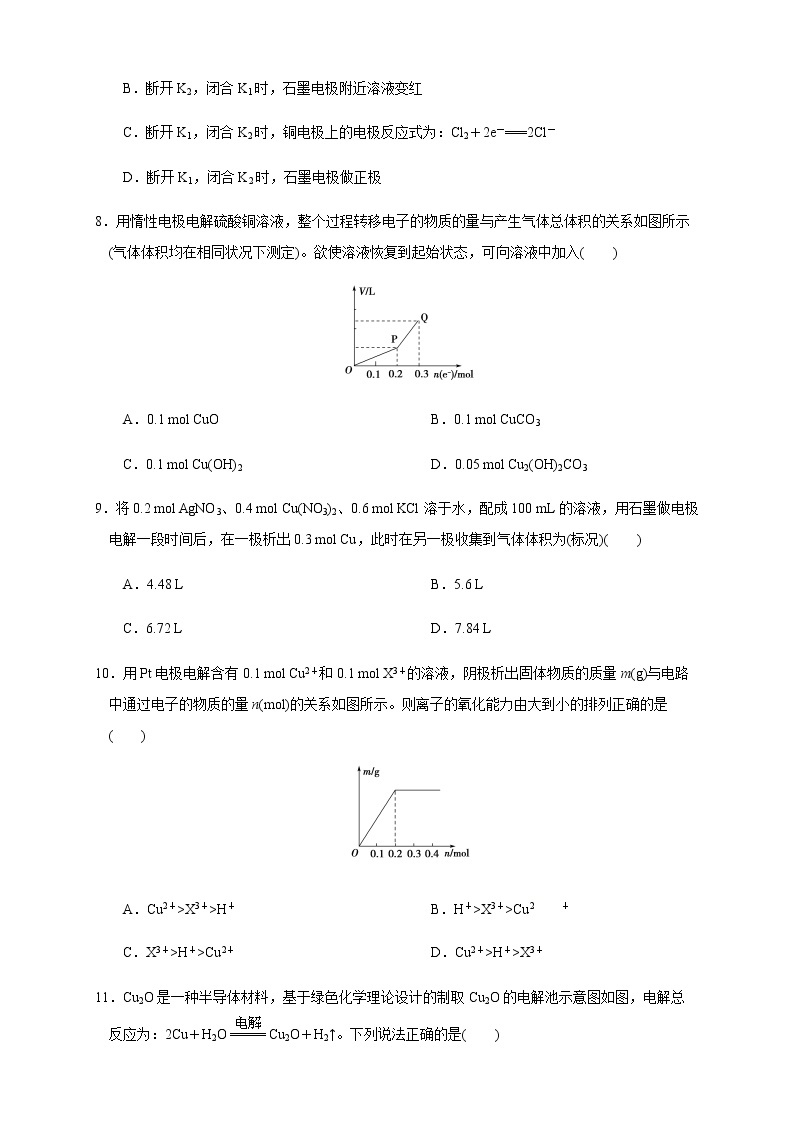 高中化学人教版 (2019) 选择性必修1 4.2.2  电解原理的应用练习题03