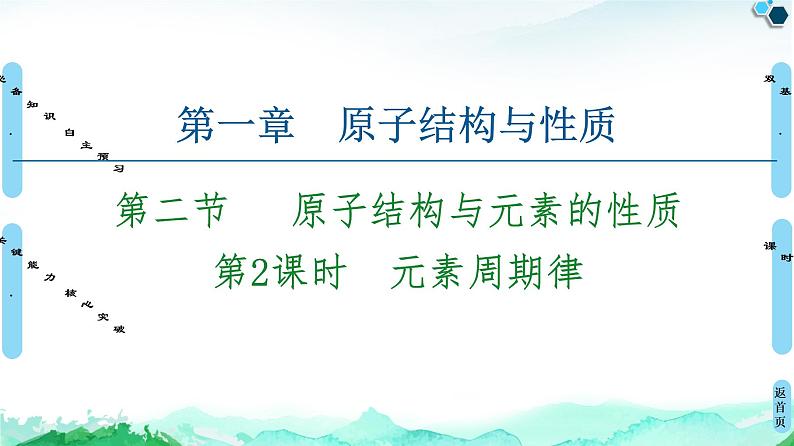 第1章 第2节 第2课时 元素周期律 课件【新教材】人教版(2019)高中化学选择性必修2第1页
