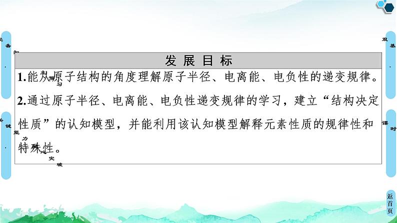 第1章 第2节 第2课时 元素周期律 课件【新教材】人教版(2019)高中化学选择性必修2第2页
