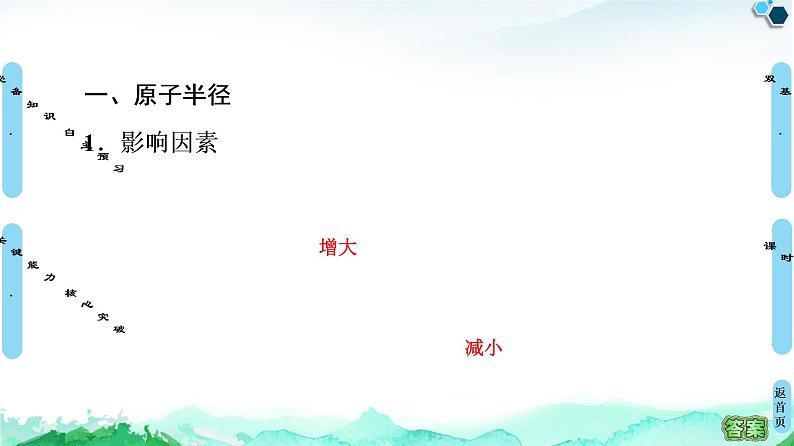 第1章 第2节 第2课时 元素周期律 课件【新教材】人教版(2019)高中化学选择性必修2第5页