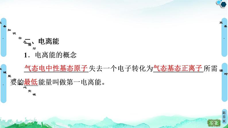 第1章 第2节 第2课时 元素周期律 课件【新教材】人教版(2019)高中化学选择性必修2第8页