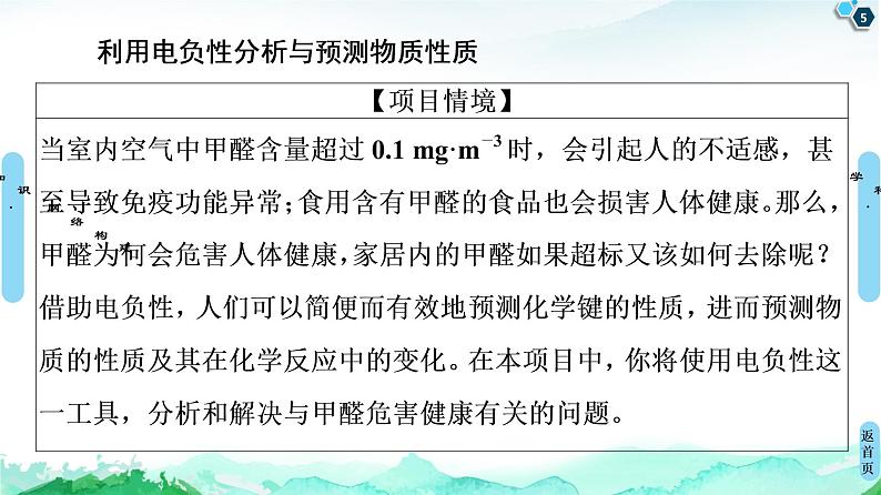 第1章 章末复习课 课件【新教材】人教版(2019)高中化学选择性必修2第5页