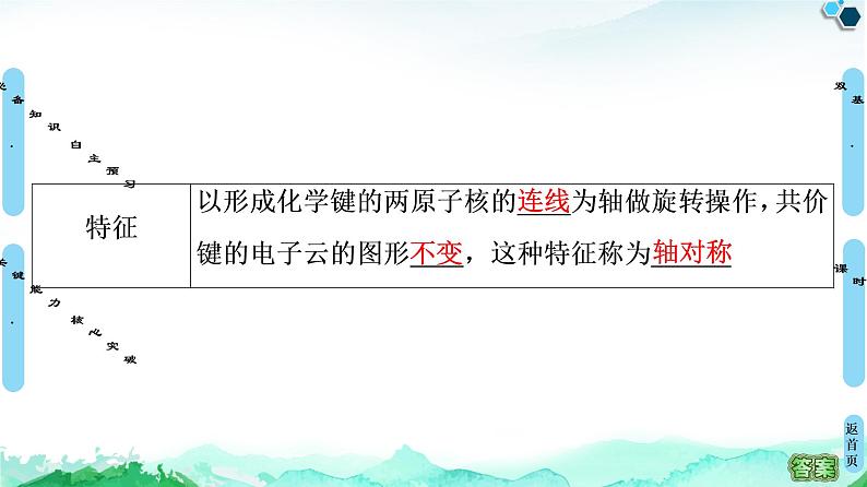 第2章 第1节 共价键 课件【新教材】人教版(2019)高中化学选择性必修208