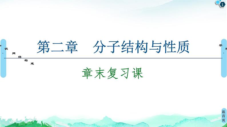 第2章 章末复习课 课件【新教材】人教版(2019)高中化学选择性必修2第1页
