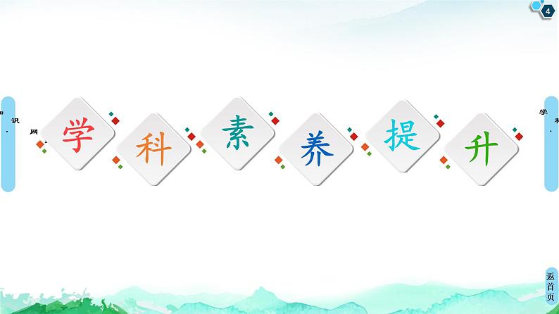 第2章 章末复习课 课件【新教材】人教版(2019)高中化学选择性必修2第4页
