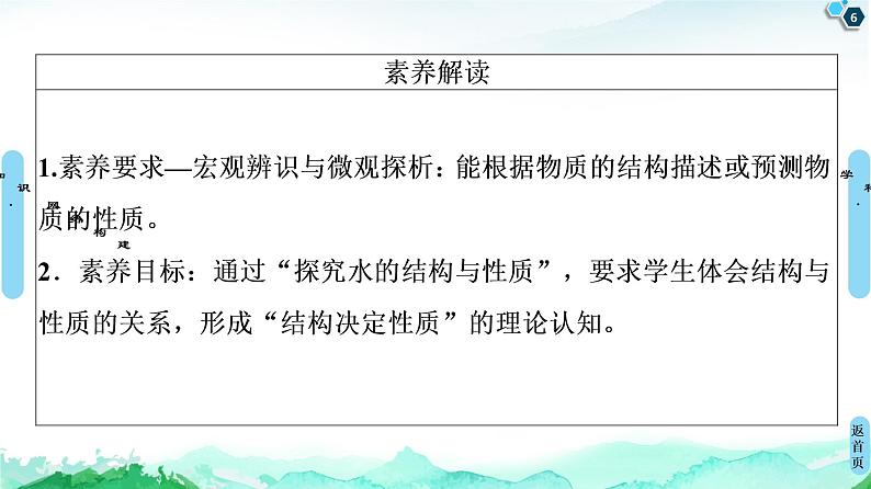 第2章 章末复习课 课件【新教材】人教版(2019)高中化学选择性必修2第6页