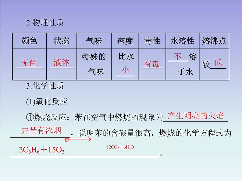 人教版 (新课标)高中 化学 选修5 第2章 第2节 芳香烃课件04