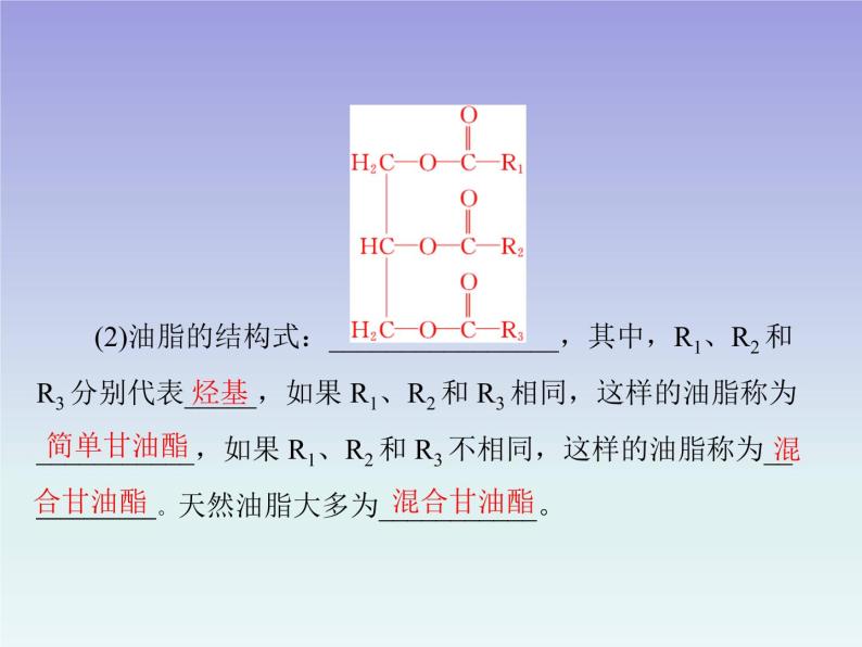 人教版 (新课标)高中 化学 选修5  第4章 第1节 油脂课件03