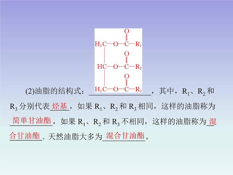 人教版 (新课标)高中 化学 选修5 第4章 第1节 油脂课件03