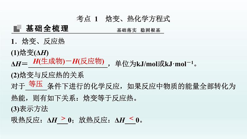 2022高三化学一轮复习优化探究 第六章 第18讲 化学能与热能课件PPT04