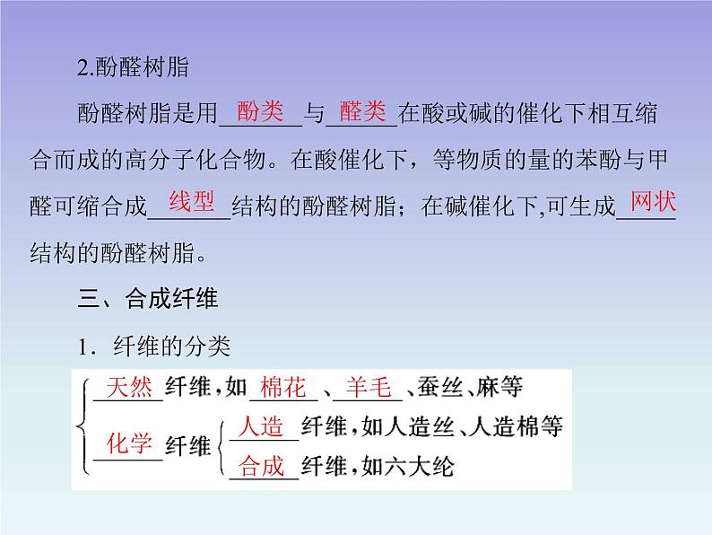 人教版 (新课标)高中 化学 选修5 第5章 第2节 应用广泛的高分子材料课件PPT06