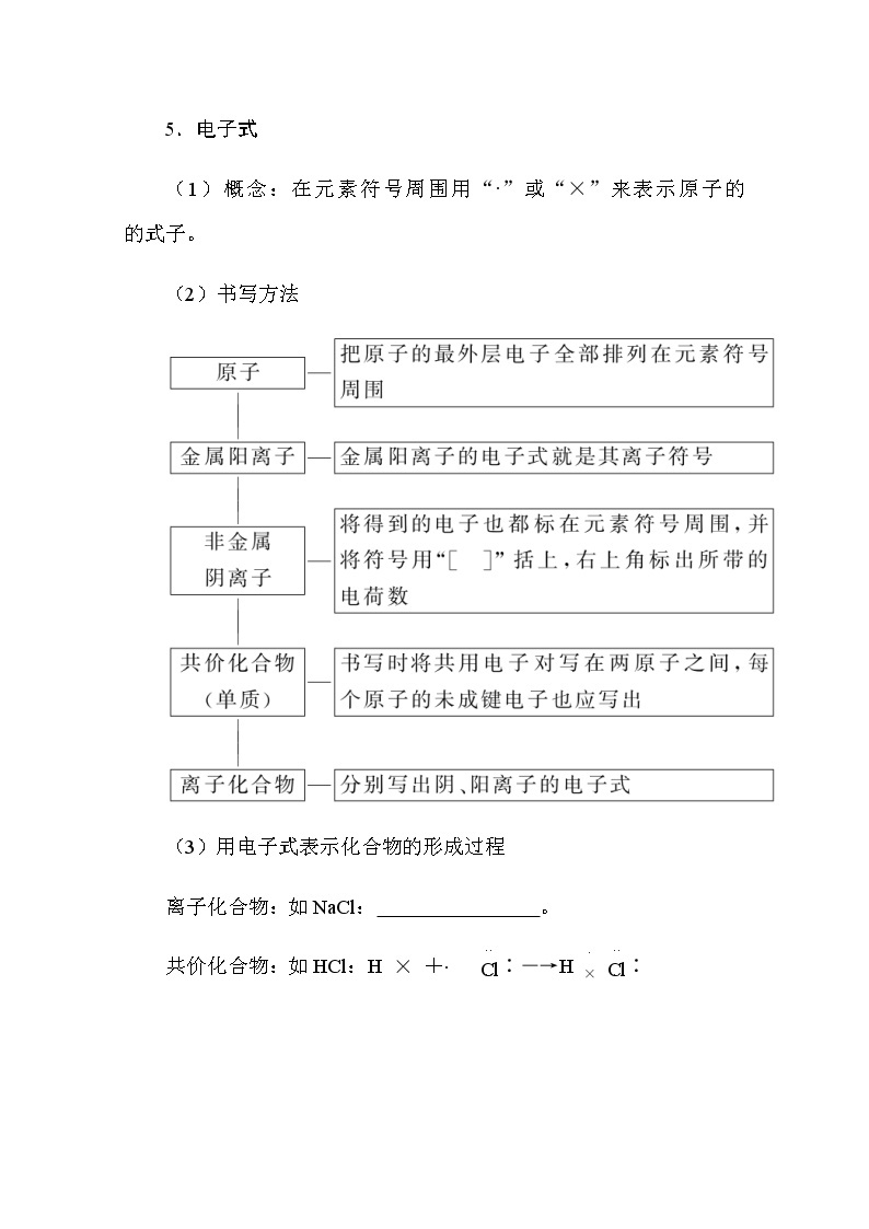 新教材2022届新高考化学人教版一轮学案：5.3 化学键03