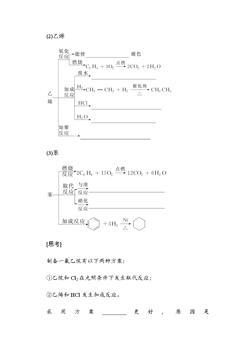 新教材2022届新高考化学人教版一轮学案：9.1 重要的烃　化石燃料03