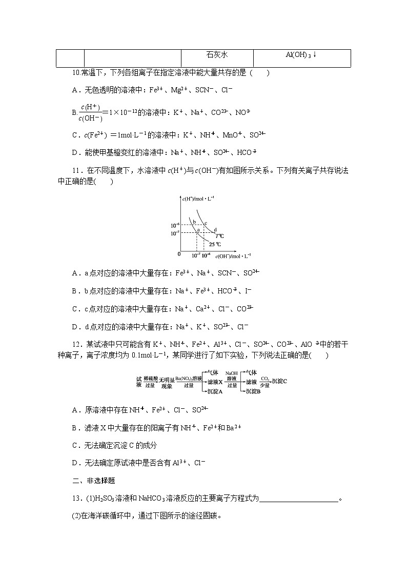 新教材2022届新高考化学人教版一轮课时作业:4 离子反应第3页