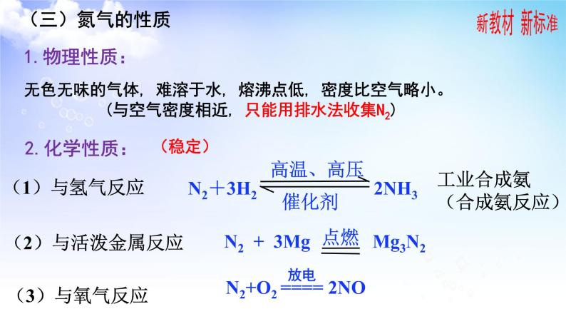 7.1.1氮的固定 课件【新教材】苏教版（2019）高一化学必修二（含视频）05
