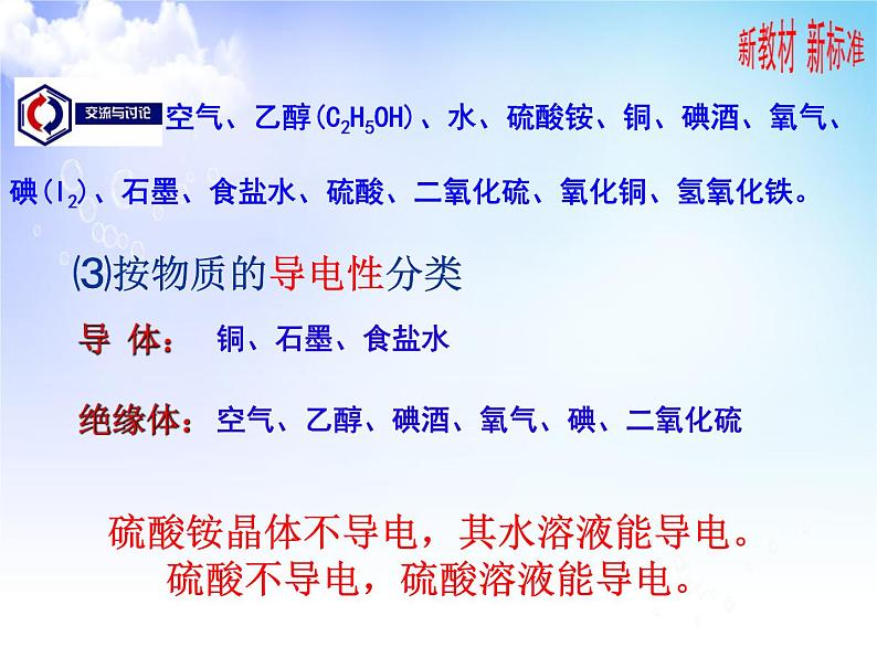 1.1物质及其反应的分类 课件-2021-2022学年苏教版(2019)高中化学必修第一册第6页