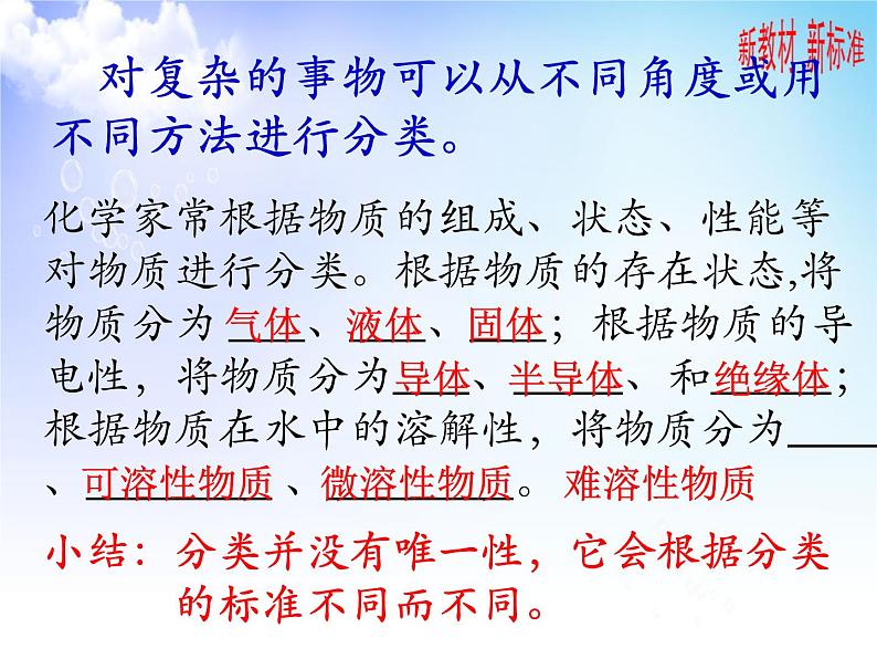 1.1物质及其反应的分类 课件-2021-2022学年苏教版(2019)高中化学必修第一册第8页