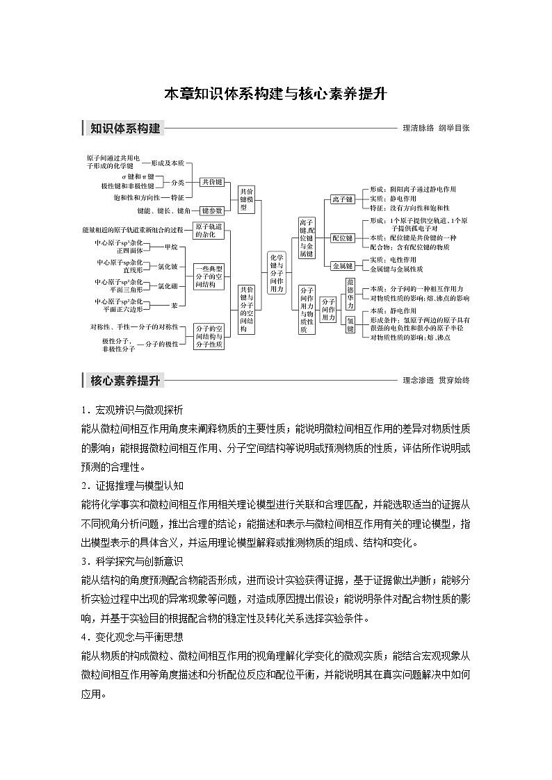 第2章 本章知识体系构建与核心素养提升知识点+习题01