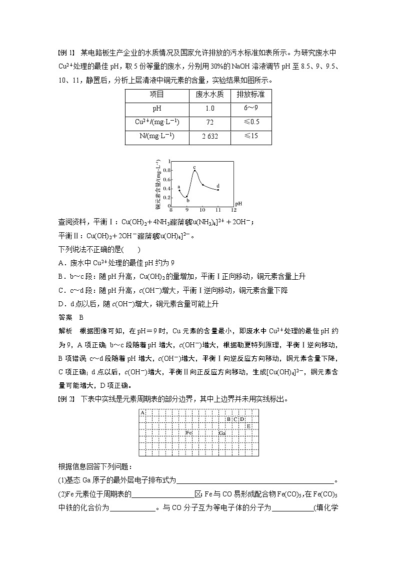 第2章 本章知识体系构建与核心素养提升知识点+习题02