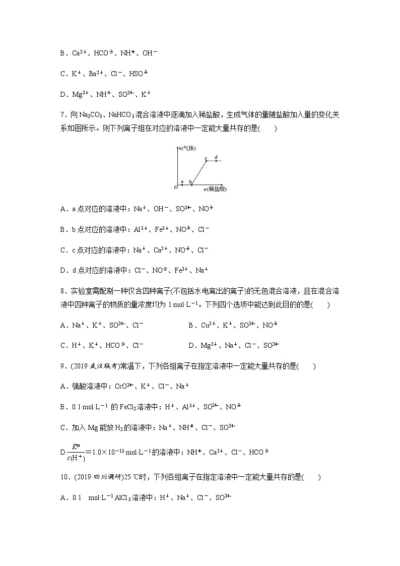 2022届高三化学每天练习20分钟——破解四种类型的离子共存问题第2页