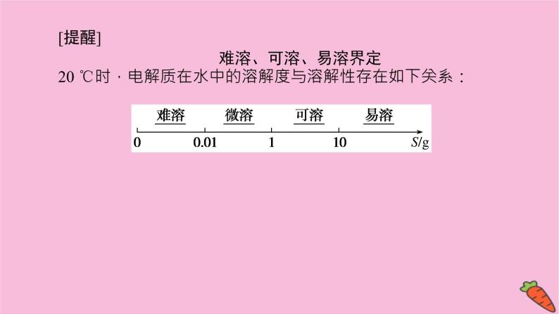 新教材2022届新高考化学人教版一轮课件：8.4 难溶电解质的溶解平衡08