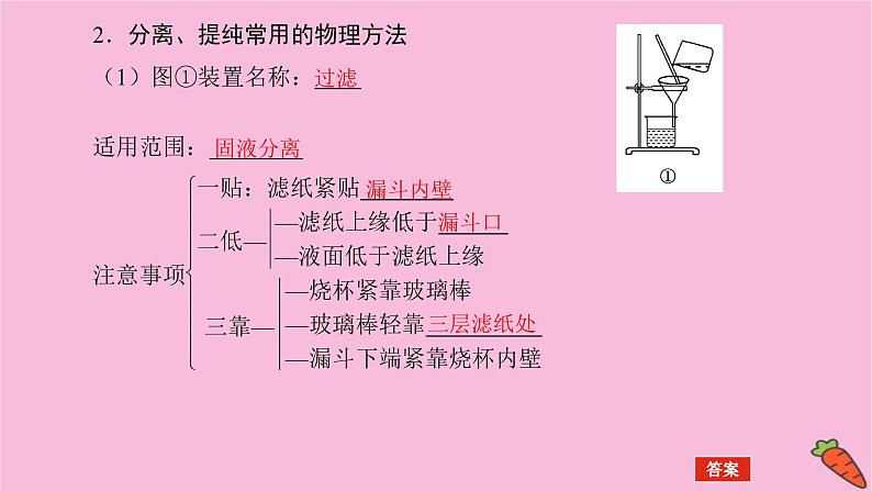 新教材2022届新高考化学人教版一轮课件:10.2 物质的分离、提纯、检验与鉴别第5页
