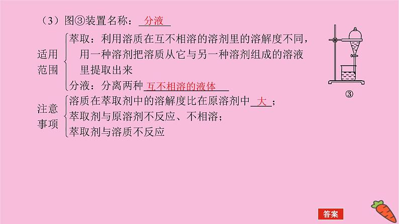 新教材2022届新高考化学人教版一轮课件:10.2 物质的分离、提纯、检验与鉴别第7页
