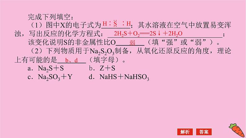 新教材2022届新高考化学人教版一轮课件:微专题·大素养 8 含硫化合物的转化与应用第8页