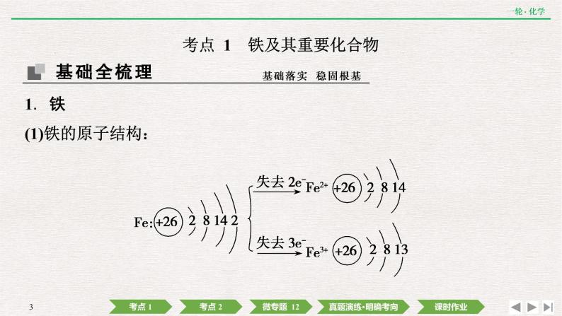 2022高考化学一轮复习 第三章  第10讲　铁及其重要化合物课件PPT03