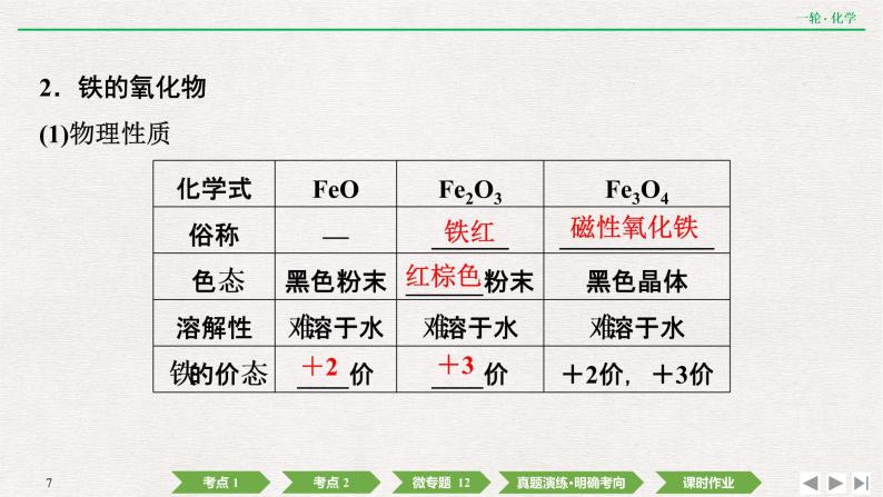 2022高考化学一轮复习 第三章  第10讲　铁及其重要化合物课件PPT07