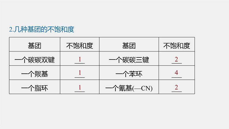 第3章 第2节 第2课时 有机化合物结构式的确定课件05