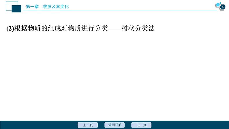 1.1 物质的分类及转化--(新教材)2021年人教版(2019)化学必修第一册课件06