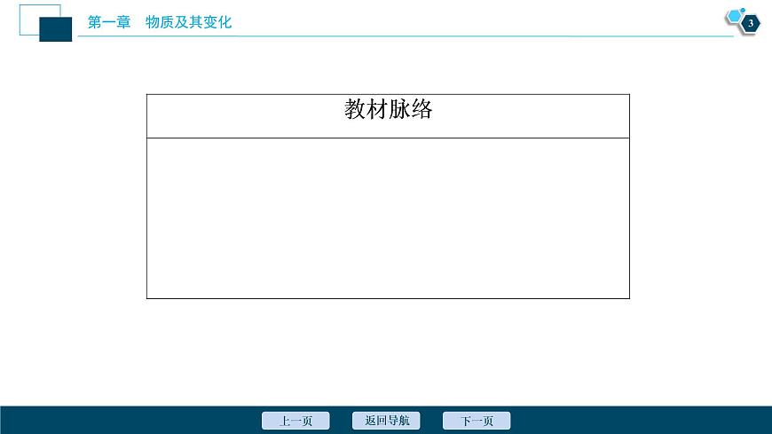 2 課時(shí)2　離子反應(yīng)第4頁