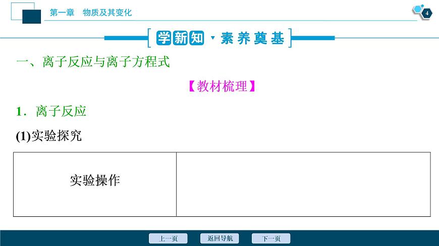 2 課時(shí)2　離子反應(yīng)第5頁
