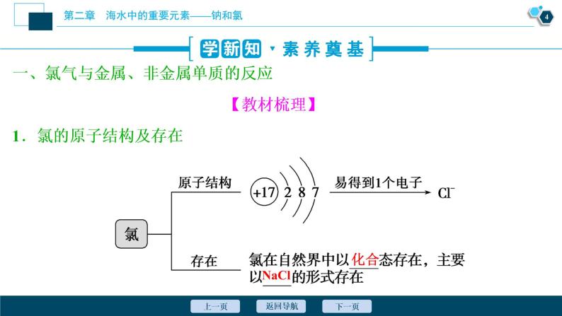 2.2　氯及其化合物--（新教材）2021年人教版(2019)化学必修第一册课件05