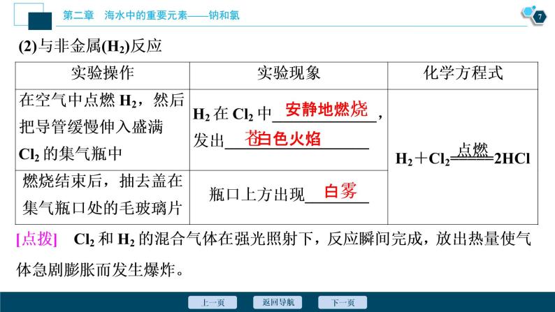 2.2　氯及其化合物--（新教材）2021年人教版(2019)化学必修第一册课件08