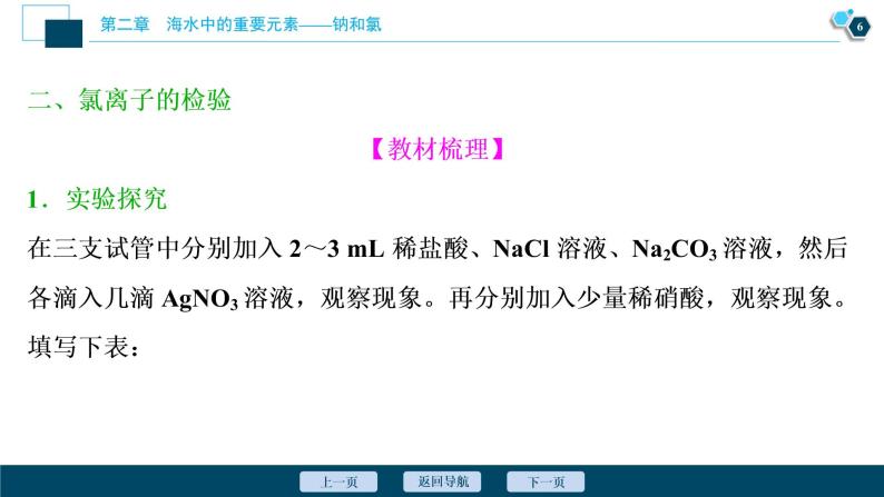 2.2　氯及其化合物--（新教材）2021年人教版(2019)化学必修第一册课件07