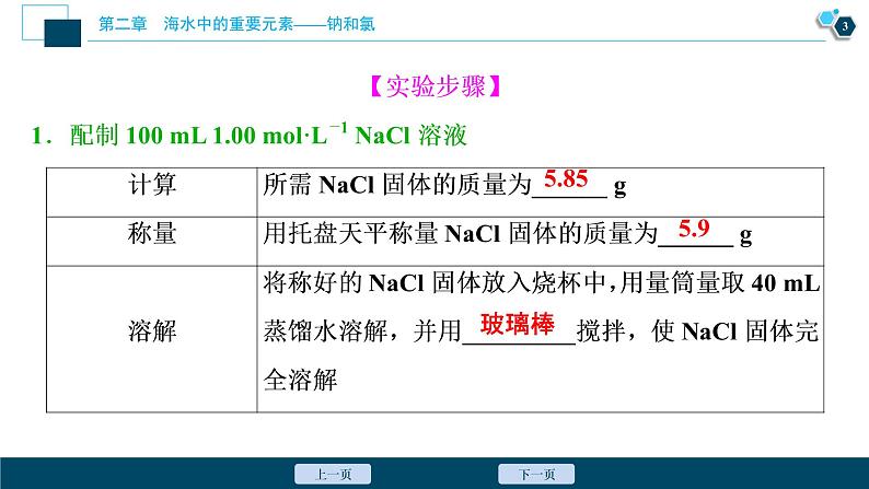实验活动1 配制一定物质的量浓度的溶液第4页