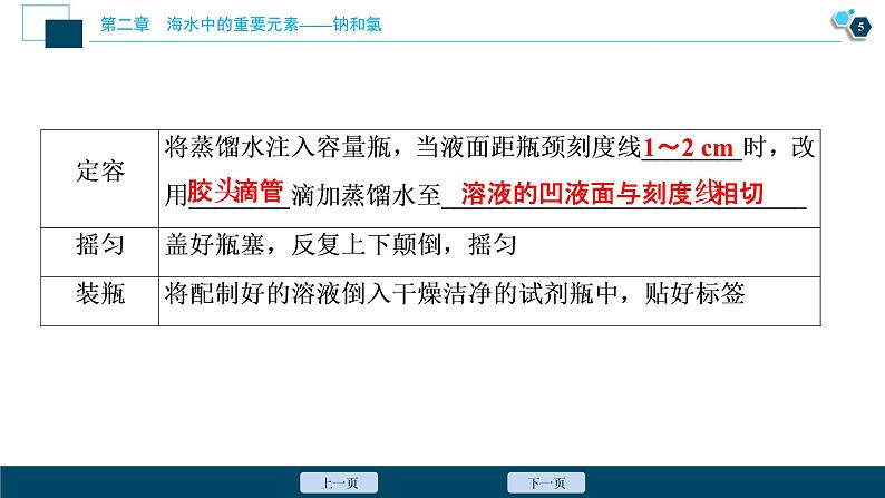 实验活动1 配制一定物质的量浓度的溶液第6页