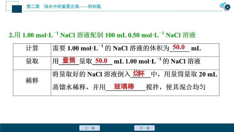 实验活动1 配制一定物质的量浓度的溶液第7页