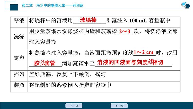 实验活动1 配制一定物质的量浓度的溶液第8页